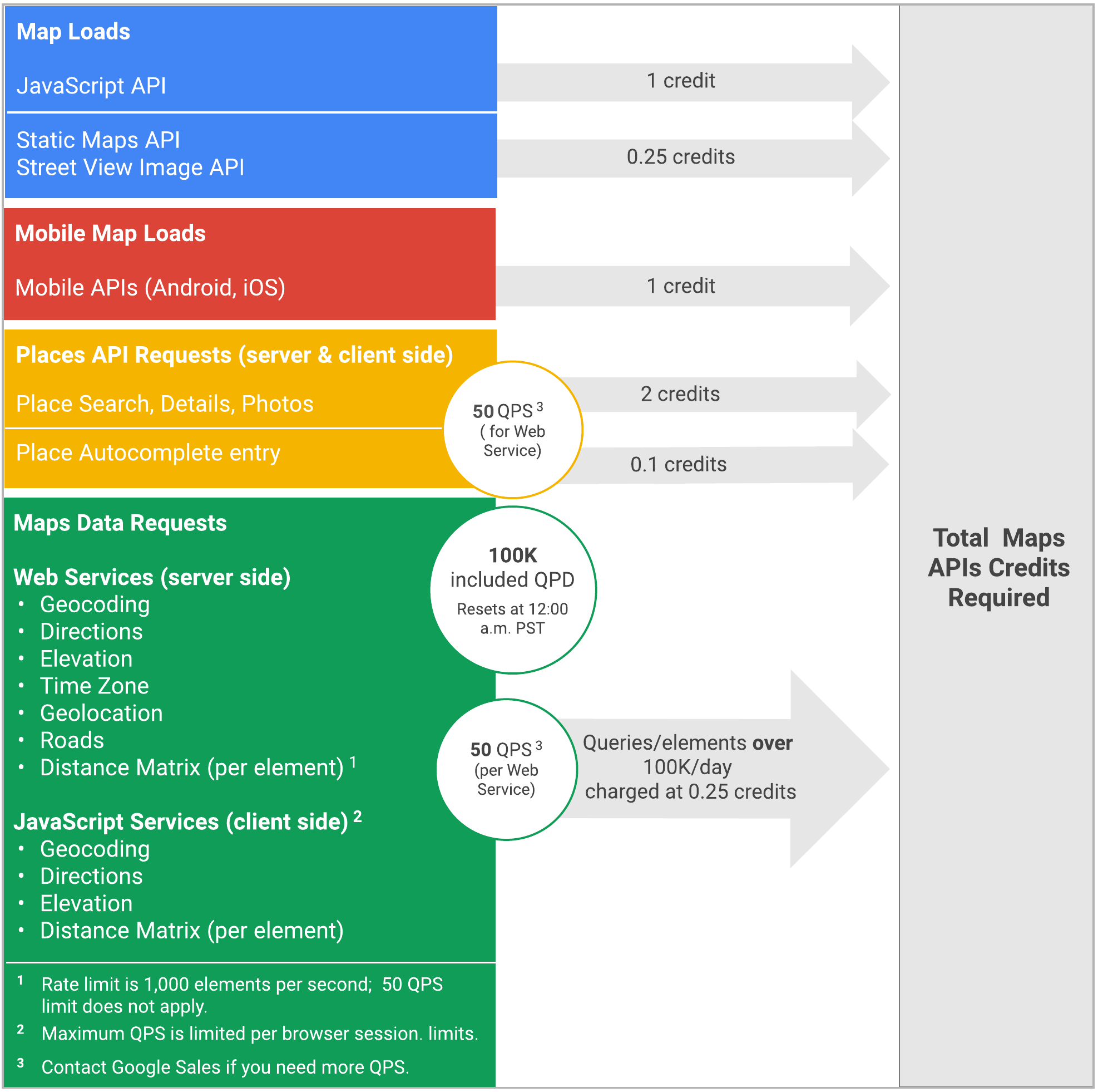  "Ultimate Guide to Creating a Loan Amortization Schedule Template for Financial Planning"