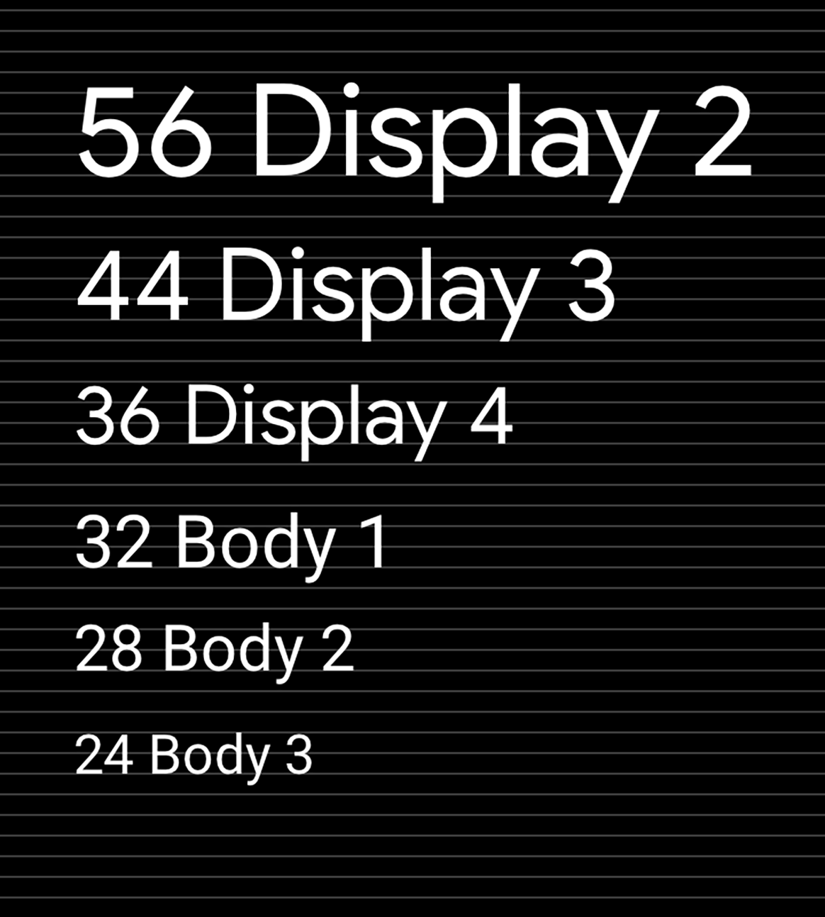 scaling on a 4dp grid