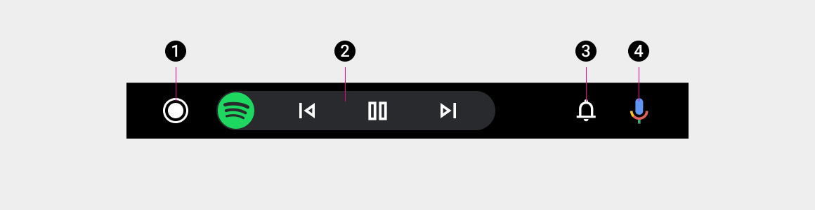 Nav bar anatomy