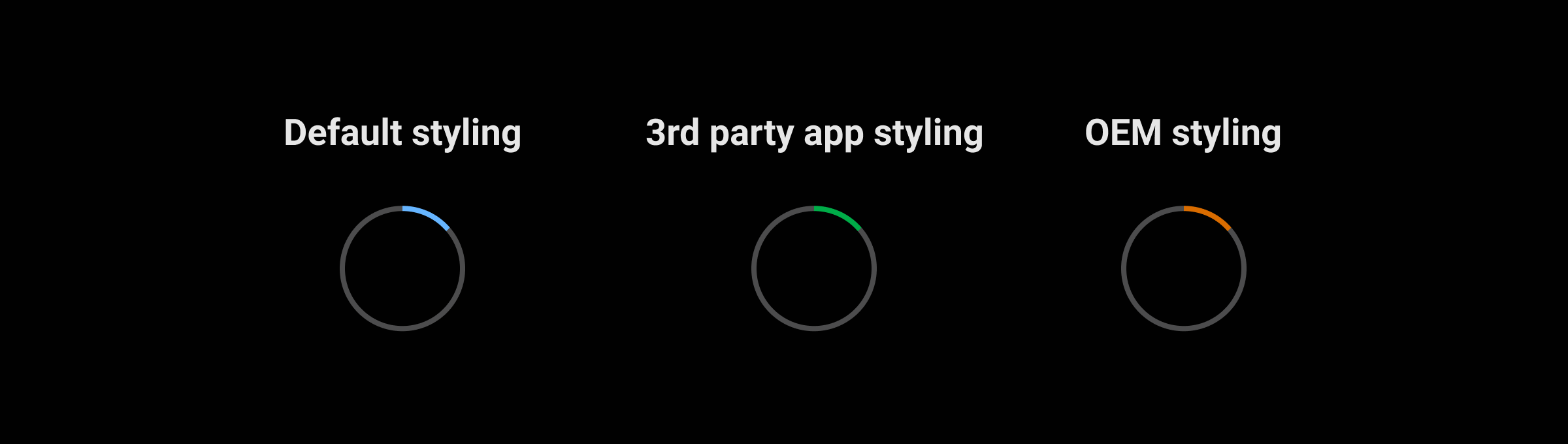 기본, 서드 파티, OEM 강조 색상을 사용하는 활성 트랙을 보여주는 원형 미디어 진행률 표시줄