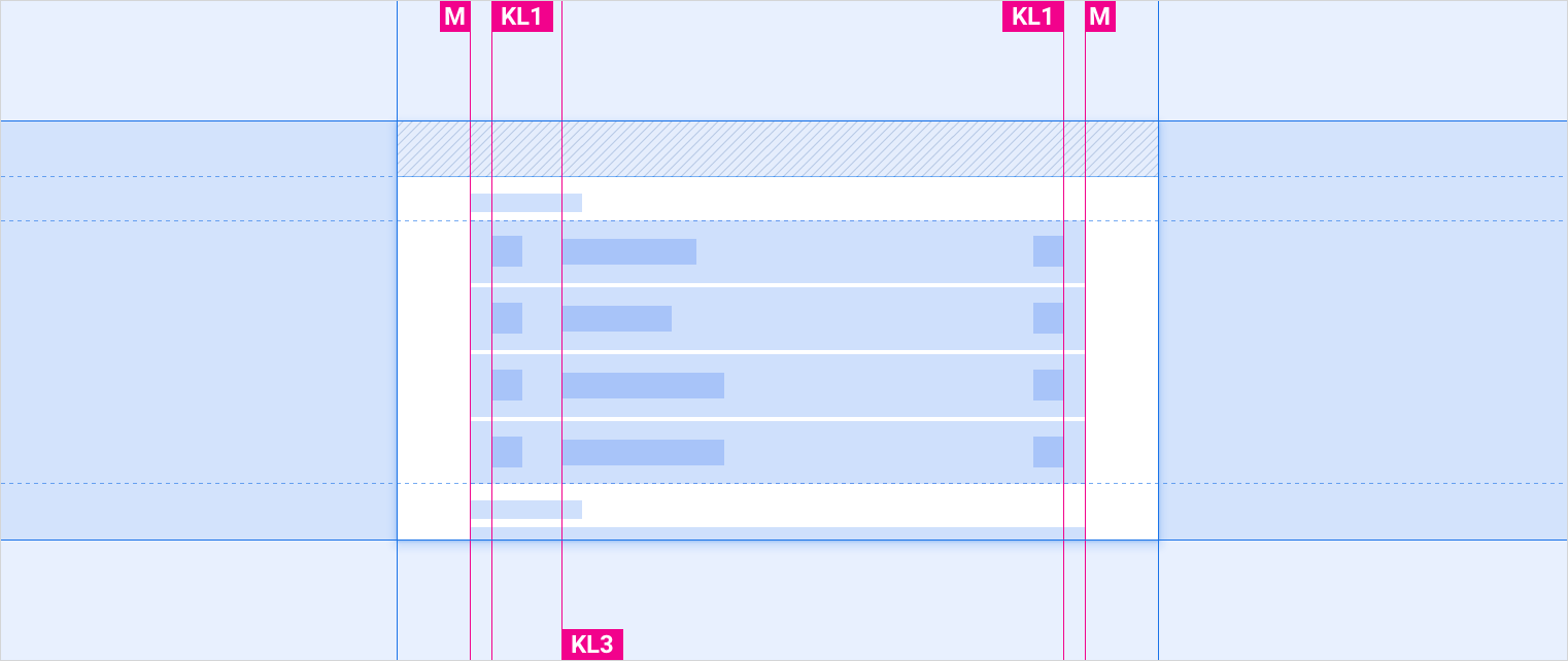 Keyline values reference spec