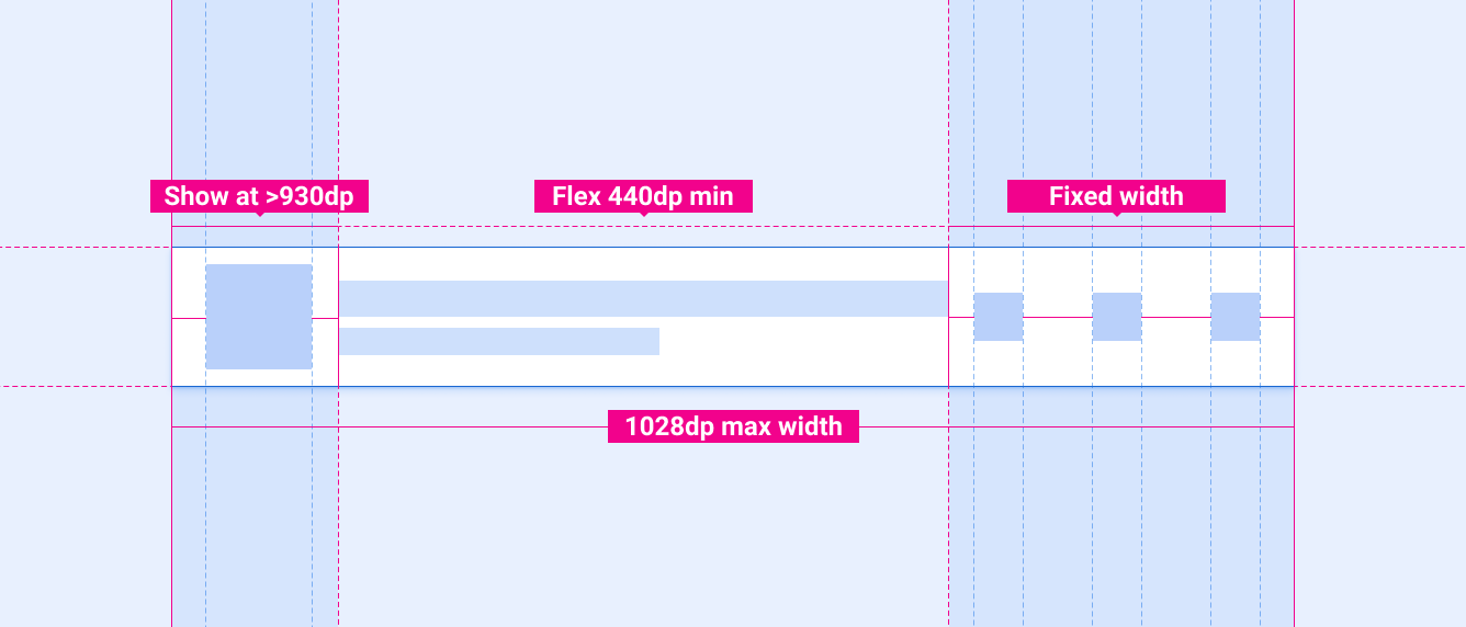 Minimized control bar spec