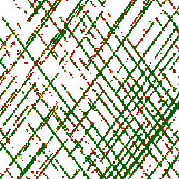 LARSE/GEDI/GRIDDEDVEG_002/COUNTS/V1/6KM