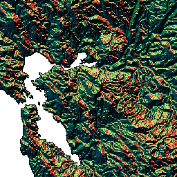 WWF/HydroSHEDS/15DIR