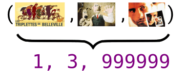 根据影片右侧稀疏矢量中的列位置，《疯狂约会美丽都》、《华尔兹与格罗米特》和《记忆碎片》能高效表示为 (0,1,999999)