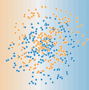 Data set contains many orange and many blue dots. It is hard to determine a coherent pattern, but the orange dots vaguely form a spiral and the blue dots perhaps form a different spiral.