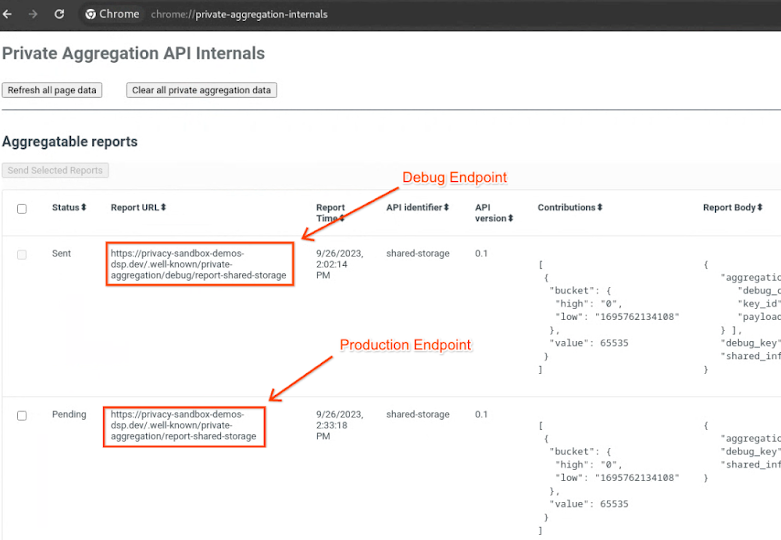 chrome private aggregateinternals