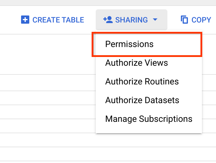 Permissions button on sharing dropdown.