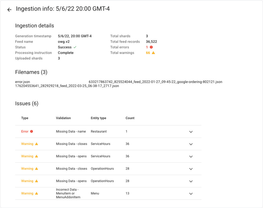 Informationen zur Feedaufnahme