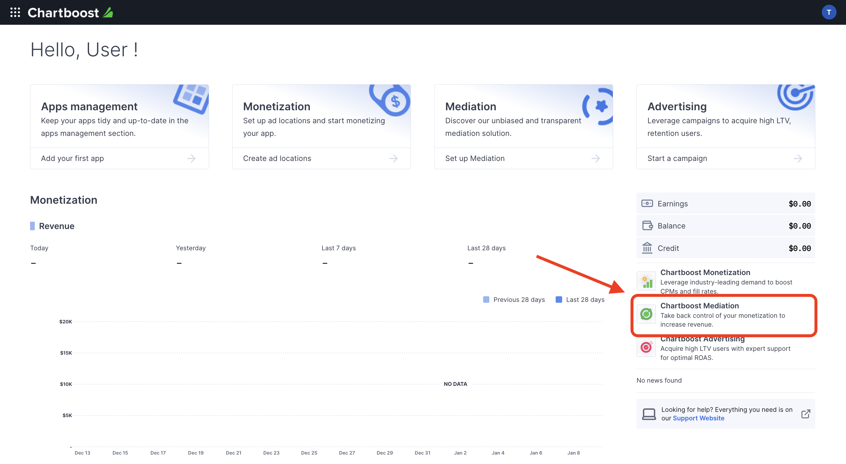 לוח הבקרה של Chartboost Mediation