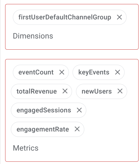 Настройка отчета надстройки Google Analytics Sheets, часть 2