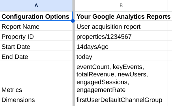 Feuille de configuration des rapports du module complémentaire Google Analytics Sheets