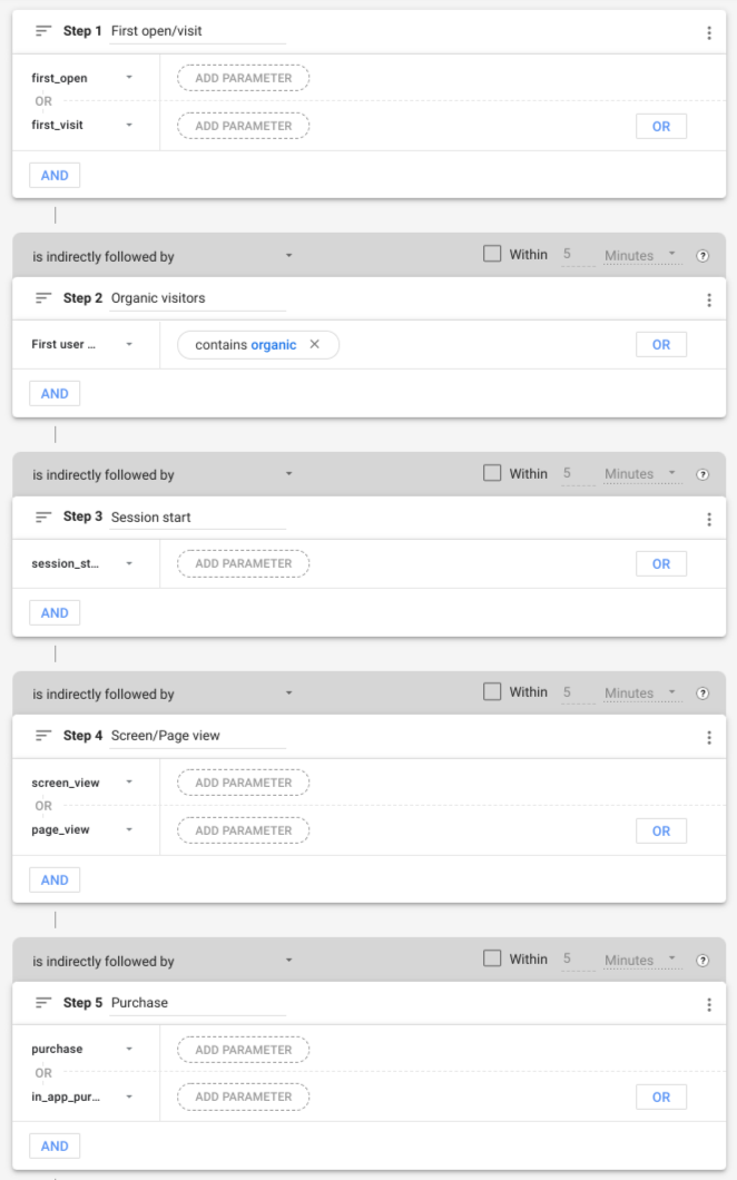 ファネル レポートの UI の例