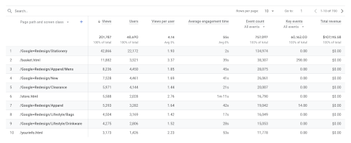 网页和屏幕:网页路径和屏幕类