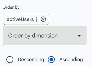 سفارش بر اساس