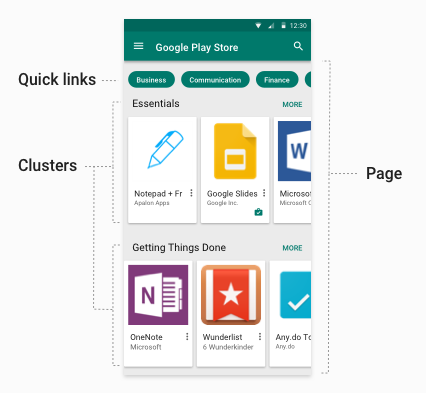 Pantalla de muestra del dispositivo de un usuario, que muestra los elementos del diseño de una tienda, incluidos los vínculos rápidos, las páginas y los clústeres de apps.