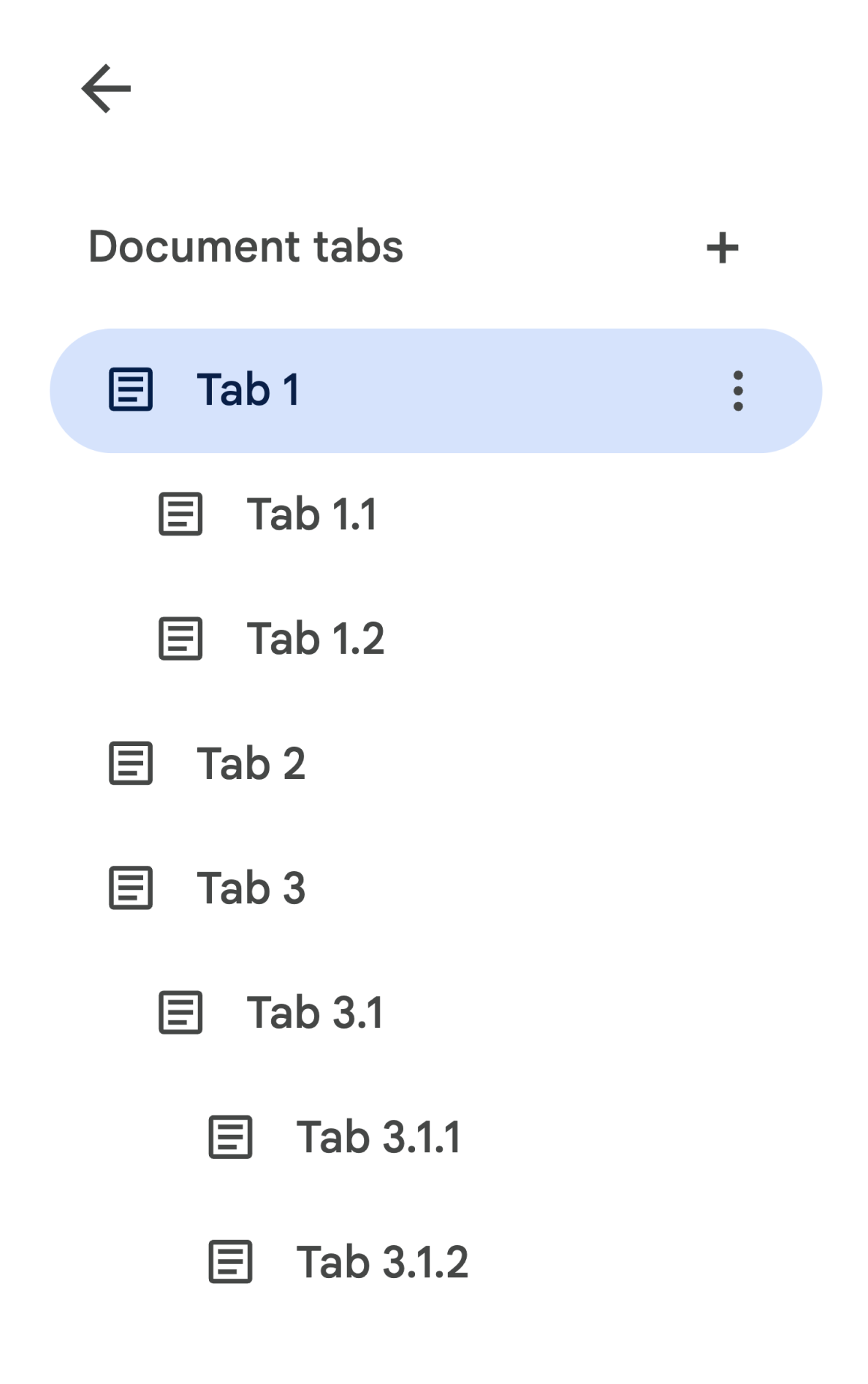 3 つの最上位タブ（一部に子タブがあるもの）を含むタブリスト UI