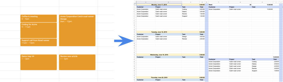Termine in Google Kalender und Google Tabellen