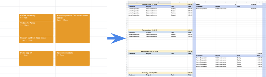 Événements dans Agenda et Sheets