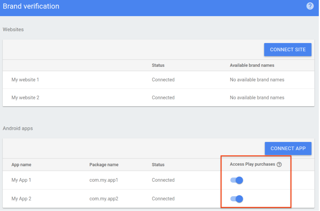 圖片：顯示與 Actions 專案連結的網站和應用程式。