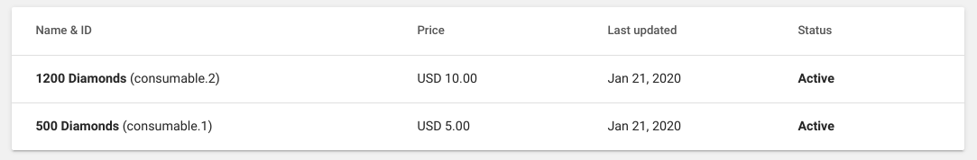 Exemplos de produtos de consumo no Google Play Console.