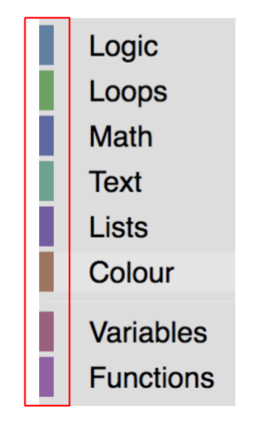 Screenshot of toolbox with different category colours