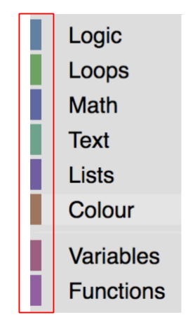 Captura de tela da caixa de ferramentas com diferentes cores de categoria