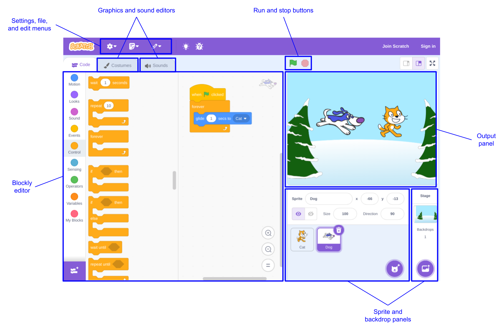 Scratch 使用者介面。