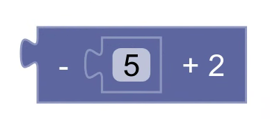Un blocco con un operatore di negazione unario, un operatore di aggiunta e un blocco secondario.