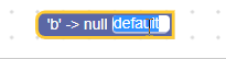 Pole do wprowadzania tekstu z walidatorem wartości null