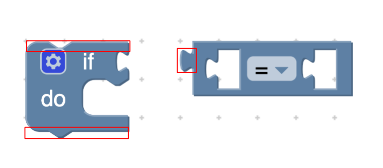 A red line highlights the three possible outside connections. These are the previous, next and output connections on a block.