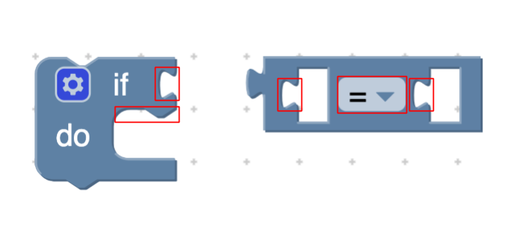 A red rectangle highlights examples of inputs and fields on a block.