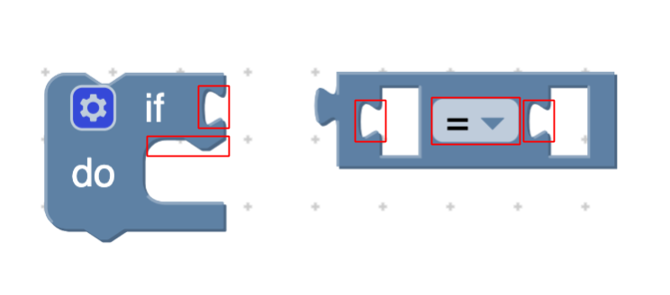 ブロックの入力とフィールドの例が赤い長方形でハイライト表示されています。
