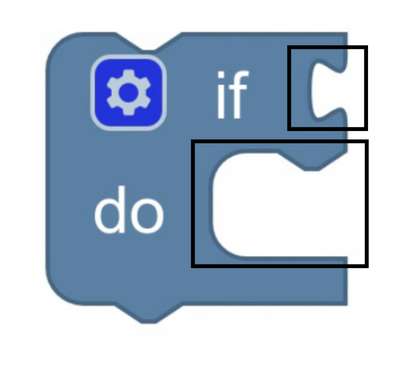 image de la saisie d&#39;un plan