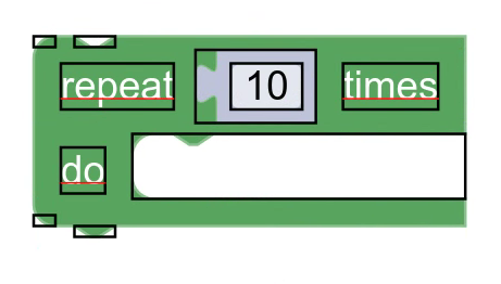 要素が枠線で囲まれている repeat-for ブロック