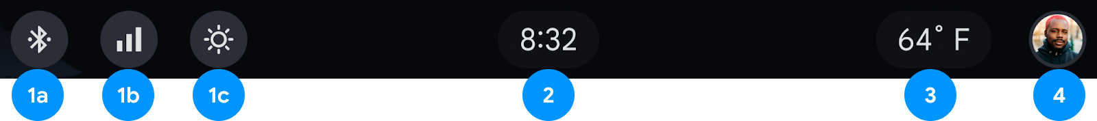 Elemen status bar