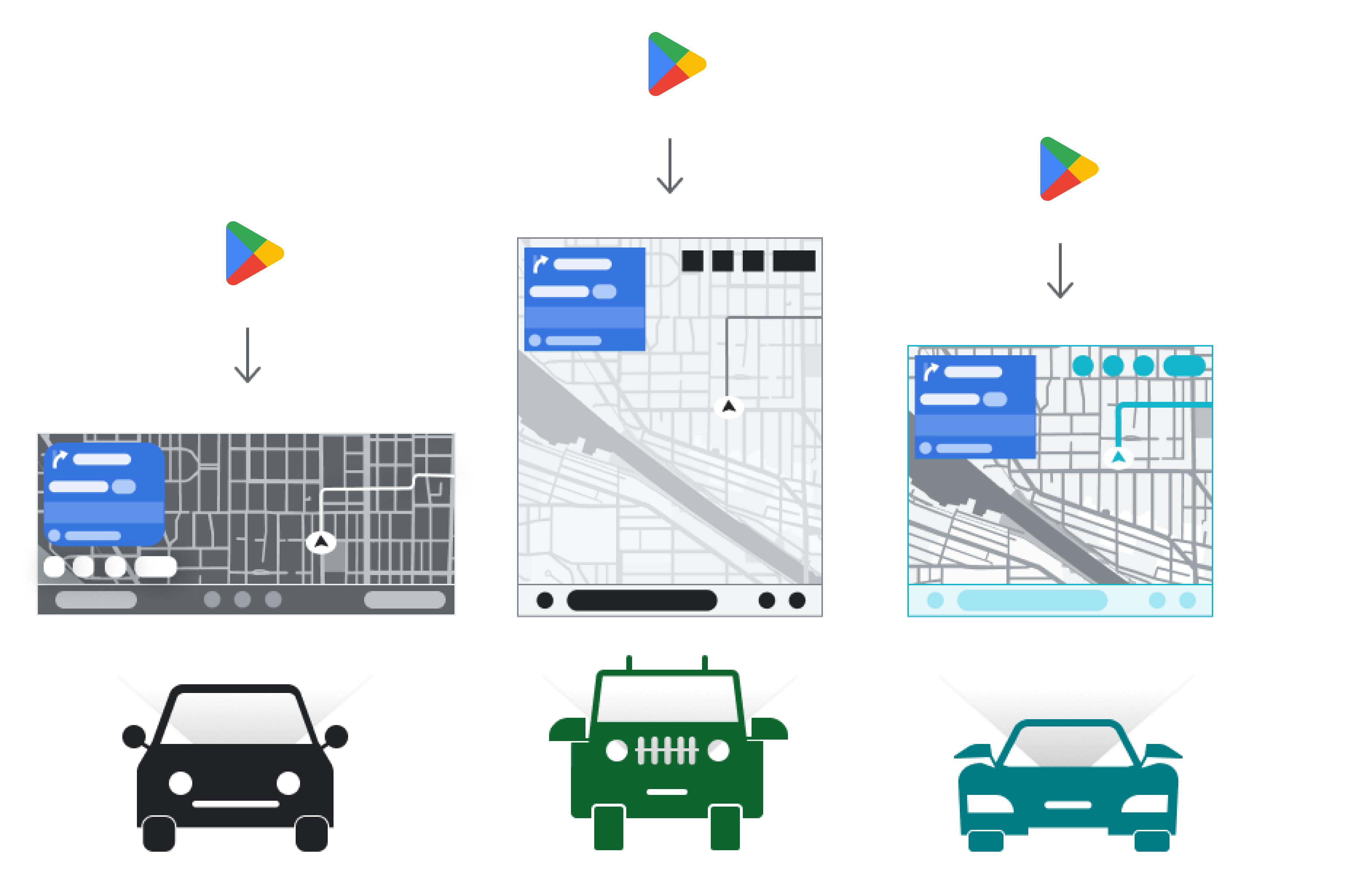 Diagram showing apps being downloaded to a car's system from the Play store