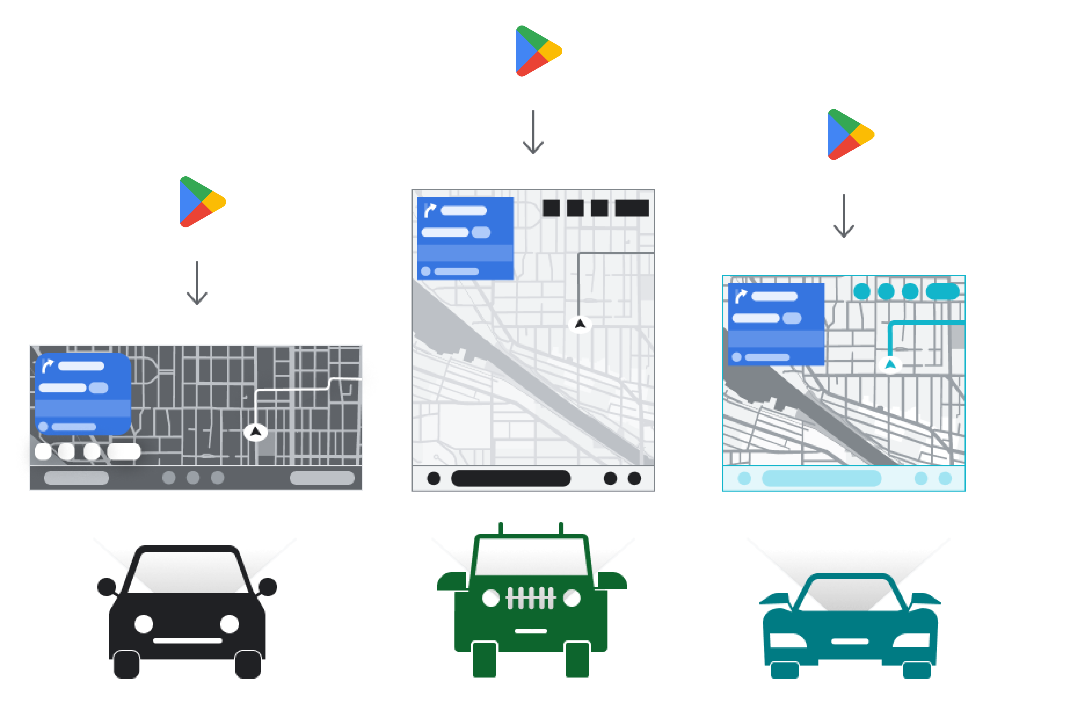 Diagram yang menunjukkan aplikasi yang sedang didownload ke sistem mobil dari Play Store