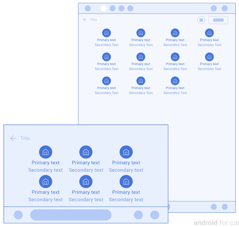 Wireframes der Vorlage „Raster“