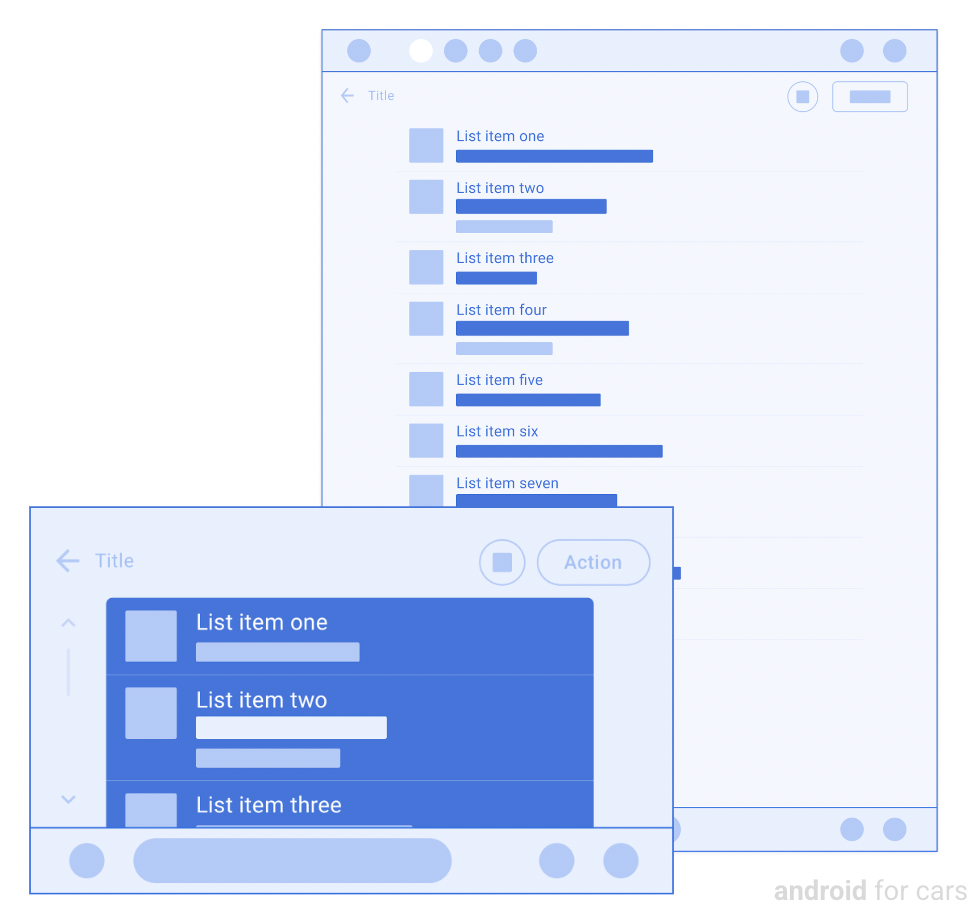 מסגרות Wireframe בתבנית הרשימה