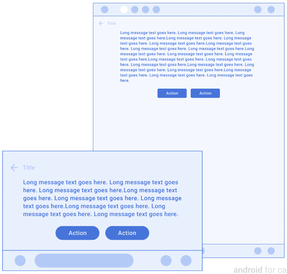 Wireframe del modello di messaggio lungo