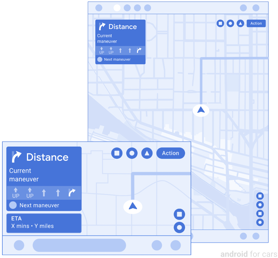 Wireframes der Navigationsvorlage