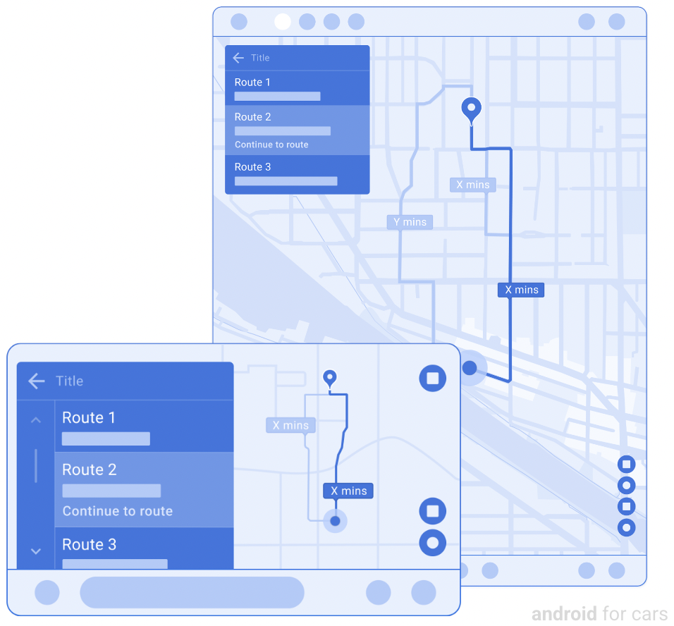 Wireframes do modelo de visualização do trajeto