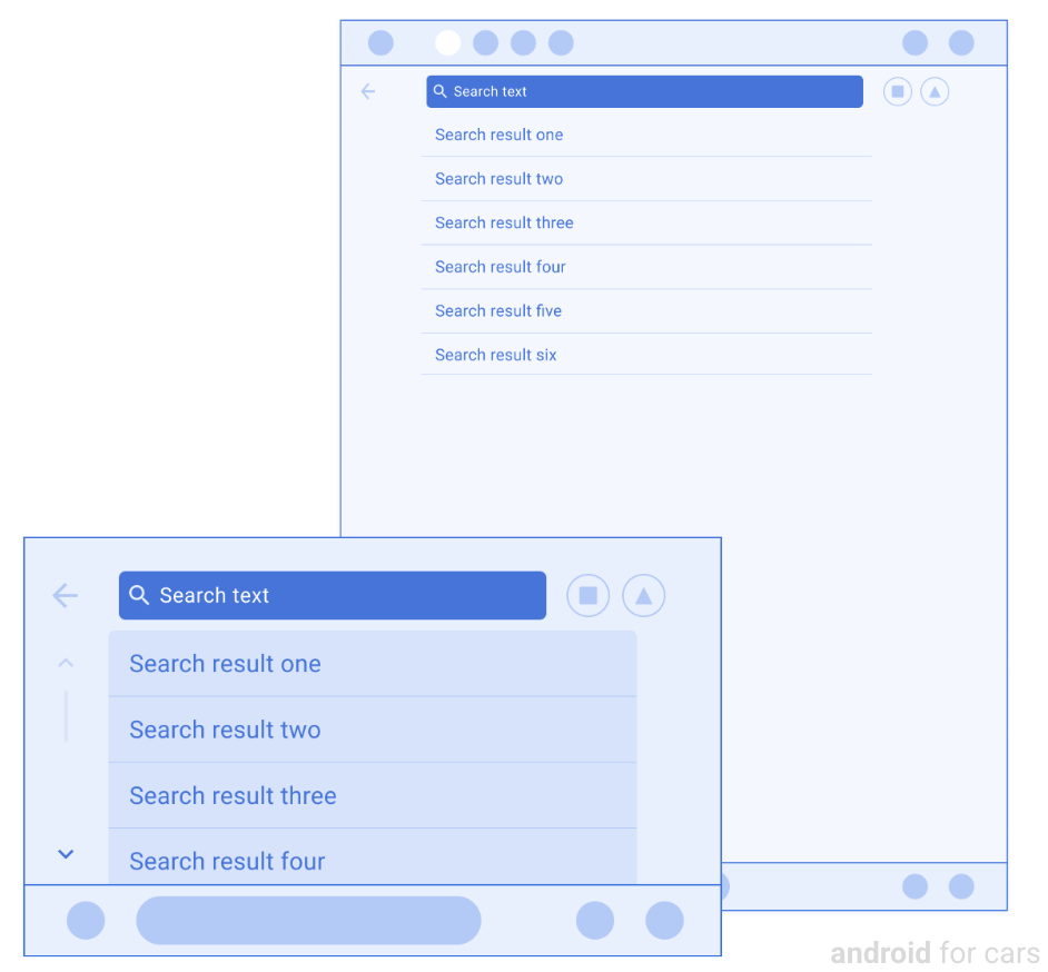 {i>Wireframe<i} untuk template Penelusuran