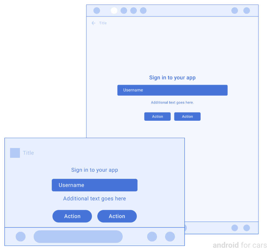 מסגרות Wireframe של תבנית הכניסה