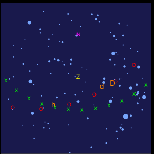 Carte du étoiles