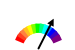 इंद्रधनुष के रंगों वाला Google-o-मीटर