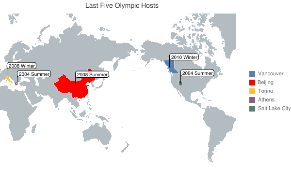Mapa de cinco países olímpicos donde se celebraron los eventos con marcadores de banderas.