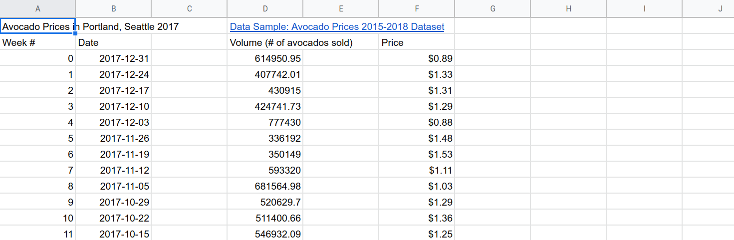 GIF: reajustando o espaço da coluna e congelando linhas 2e57c917ab157dad.gif