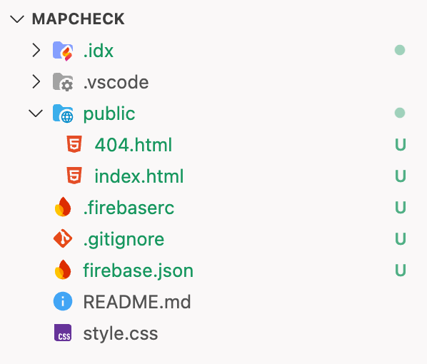 Imagem mostrando a estrutura de arquivos de hospedagem.